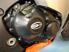 Honda CBR1000RR FIREBLADE