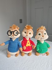 Ty Alvin & The Chipmunks