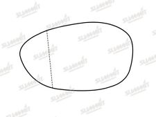 Summit Stick-On Standard