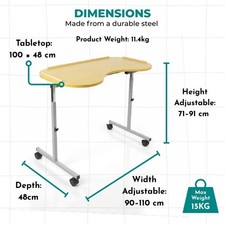 Study Adjustable Over Single