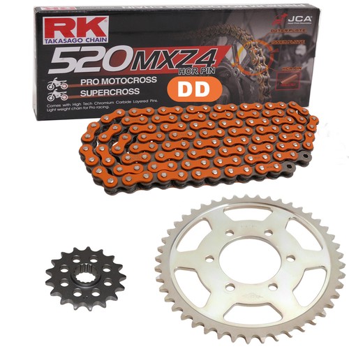 Alu chain set - alu,