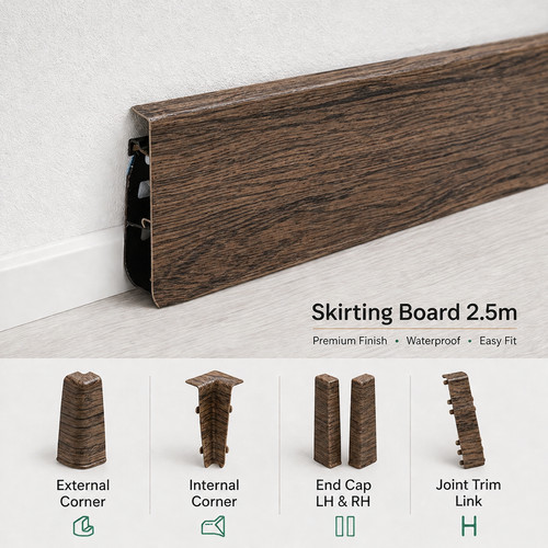 Pvc skirting board cable - board,