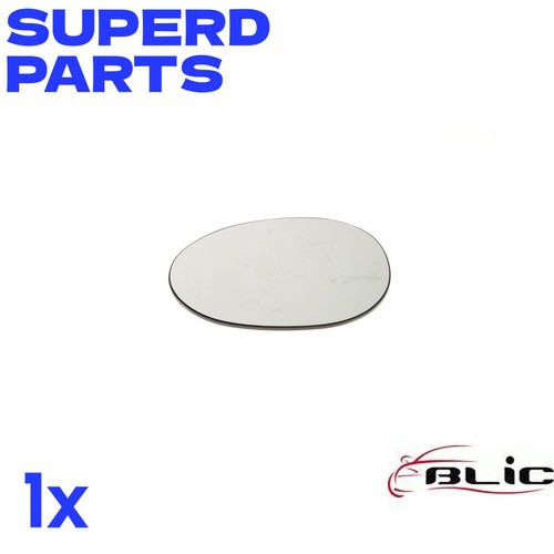 Mirror glass with - glass, blic