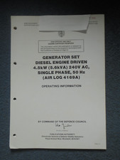 British Army Airlog 4.5kw