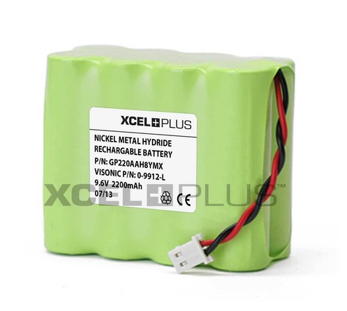 Visonic powermax alarm - powermax+,