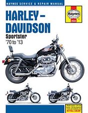 Harley-Davidson Sportsters