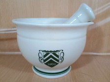 The 1869 Victorian Pottery