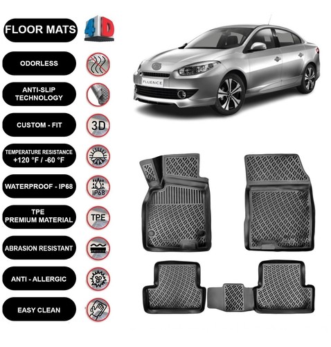 Floor mats liner fits - floor,