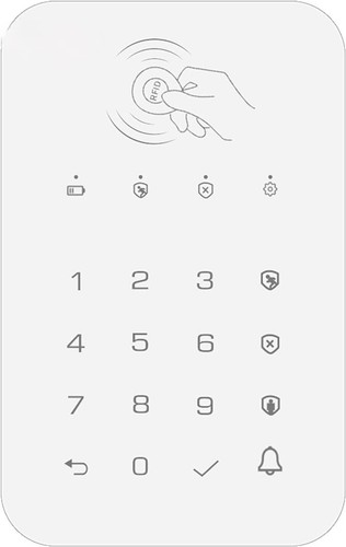 Wireless keypad for gsm alarm - wireless,