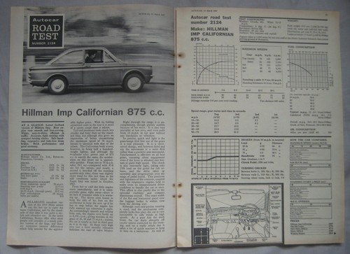1967 hillman imp californian - hillman,
