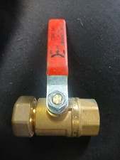 Domestic Gas Meter Control