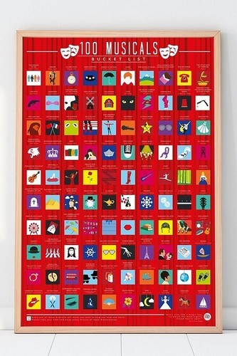 Scratch off poster - scratch, 100