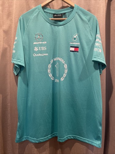 Mercedes amg petronas - mercedes,