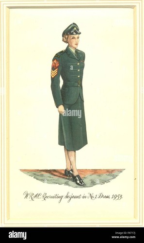 Fashion plate showing womens - fashion,