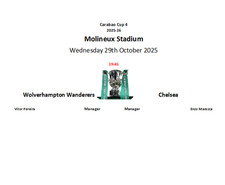 Wolves v Chelsea 29-10-25 League Cup R4 Unofficial Team Sheet