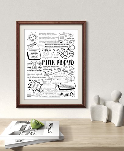 Pink floyd poster - floyd,