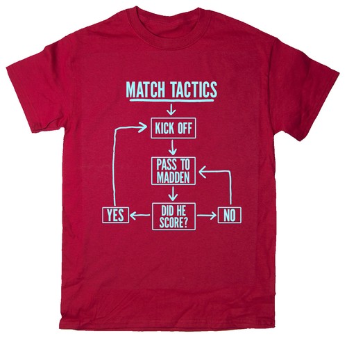 Match tactics pass madden - pass,