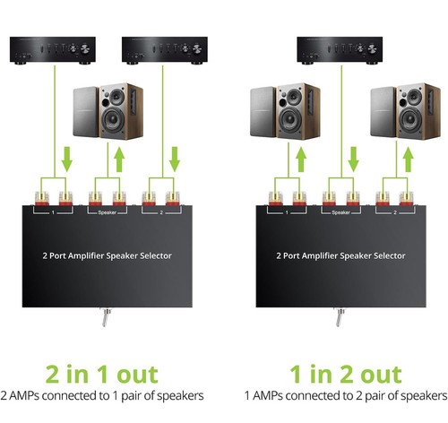 Prozor amplifier speaker - amplifier,