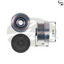 GATES OVER RUNNING ALTERNATOR