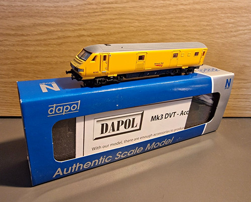 Rare dapol gauge network - n,