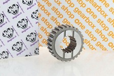 DA GEAR DAIHATSU RUGGER