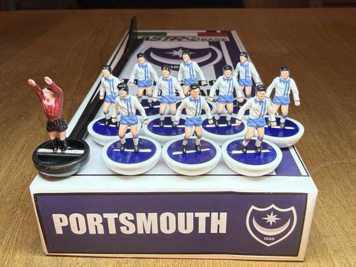 Portsmouth 1973 astro - portsmouth,