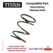 TITAN TTL488GDO Stainless