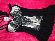 ANN SUMMERS UNDERWIRED