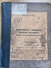 RAF Air Publication AP 4343S