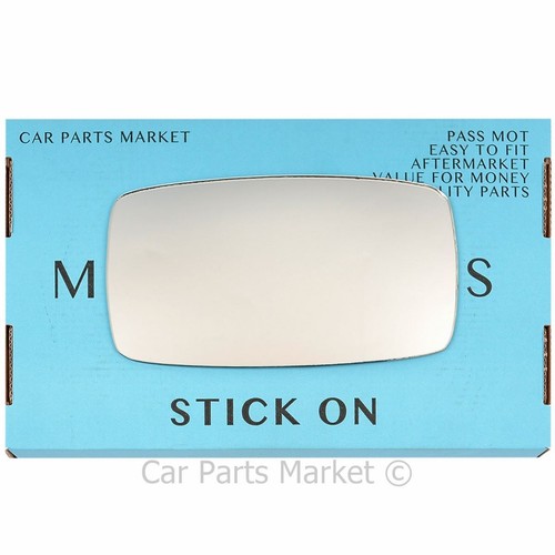 Right side wing door - right, mirror