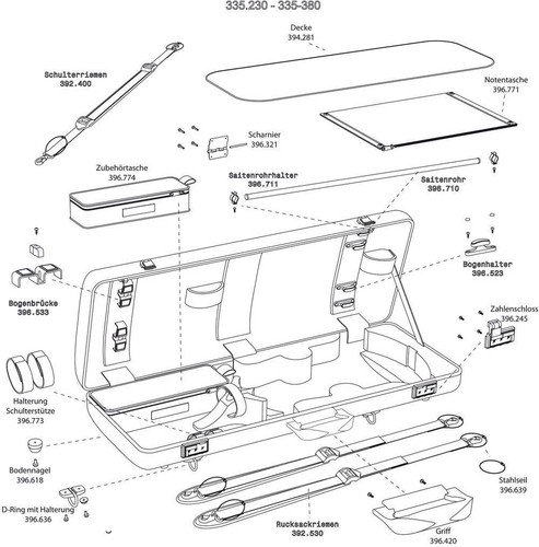 Gewa idea viola case - 3.4, (with