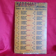 VINTAGE CARBOLOY DECIMAL SIGN, CANADIAN GENERAL ELECTRIC COMPANY