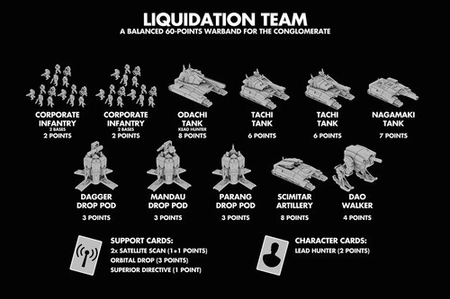 Full spectrum dominance - dominance,