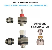 Underfloor Heating Manifold