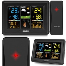 Weather station with display