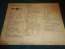 1969 CHEVROLET NOVA 153 I-4