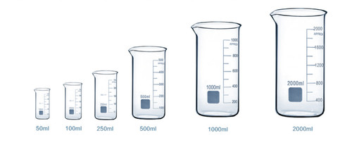 Rocwing borosilicate glass - rocwing,