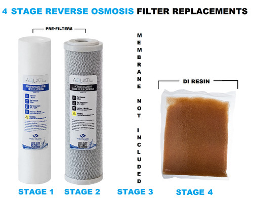 Replacement filters 1l di - replacement,