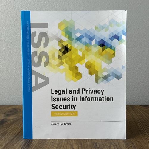 Legal and privacy - legal,