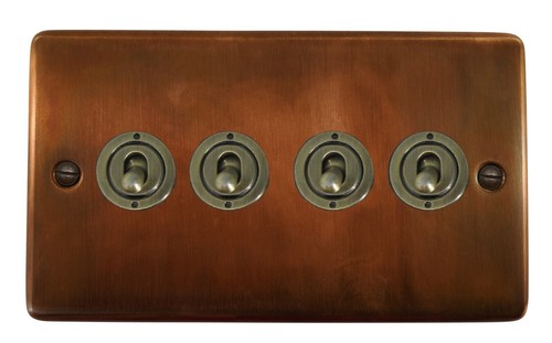 Ctc384 standard plate - g&h,