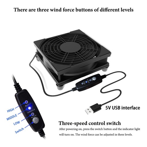 Usb computer fan speed - usb,
