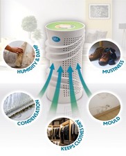 Prem-I-Air Two Twin Pack Reusable Caravan Motorhome Office Dehumidifier Kit