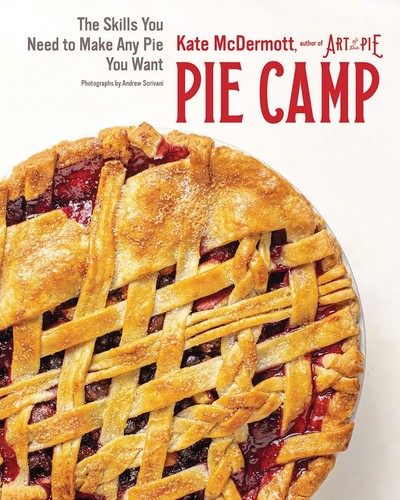 Pie camp the - camp:, need