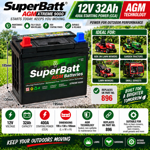 Superbatt 32agmr type - type, vrla