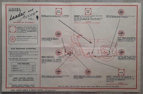 Ariel leader arrow - &, 250cc