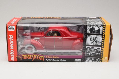 Awss113 lincoln zephyr - awss113/06,