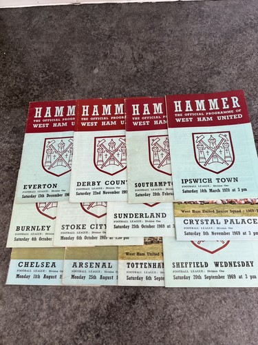 West ham united - 12.,