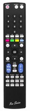 Replacement Remote for