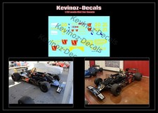 Scale decals for - scale,