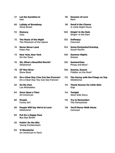 Broadway super easy songbook - broadway,